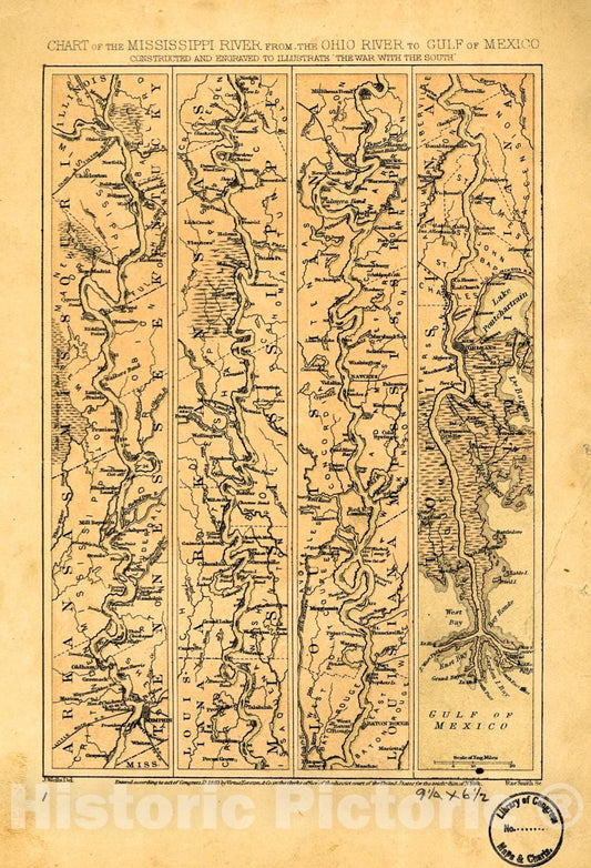 Historic 1863 Map - Chart of The Mississippi River from The Ohio River to Gulf of Mexico