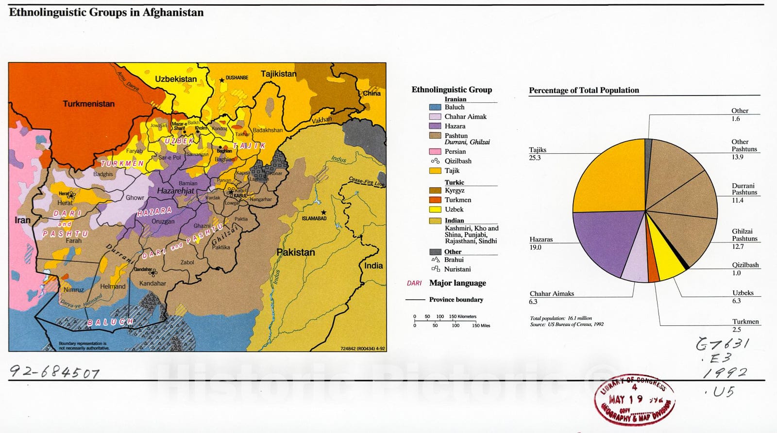 Historic 1992 Map - Ethnolinguistic Groups in Afghanistan.