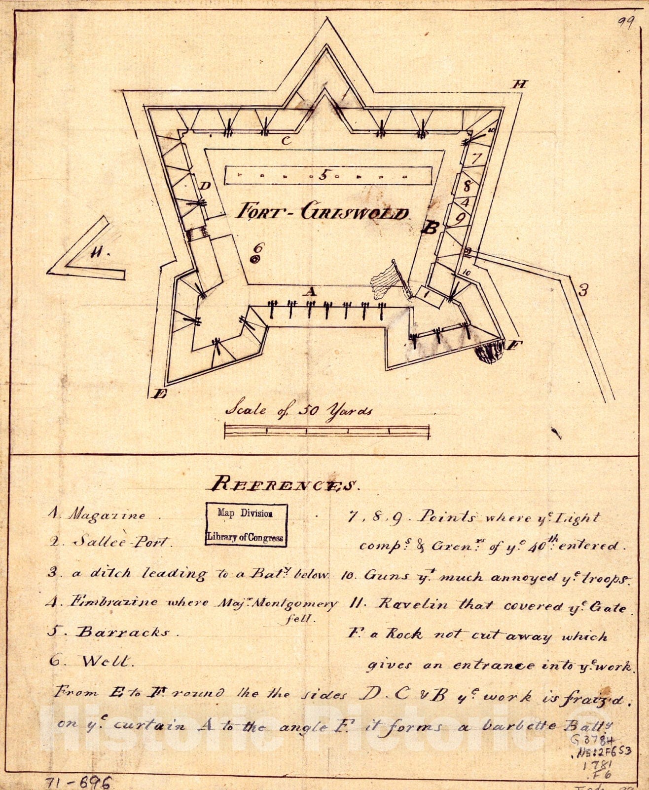 Historic 1781 Map - Fort-Griswold.