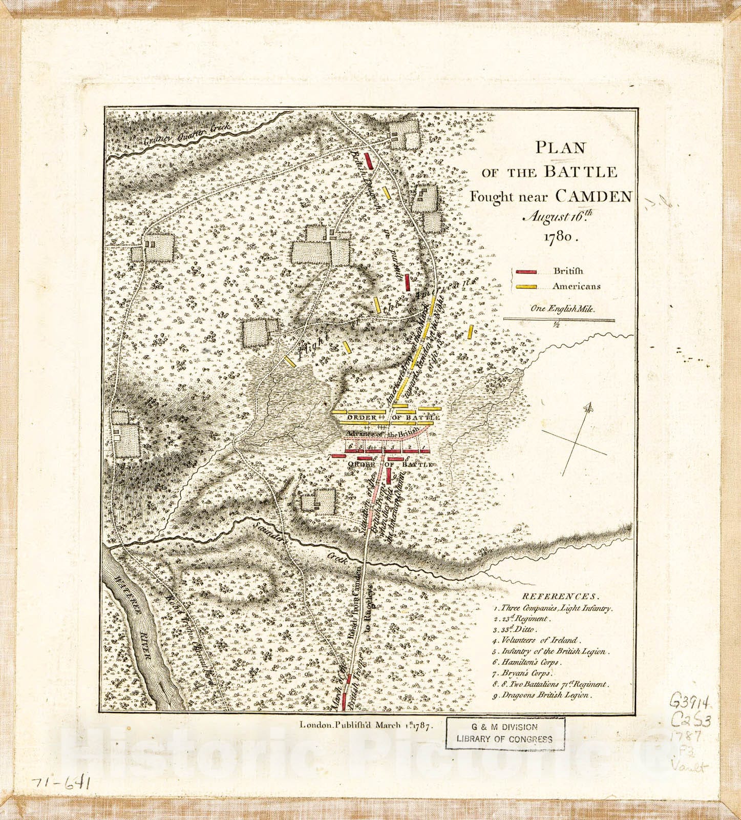 Historic 1787 Map - Plan of The Battle Fought Near Camden, August 16th, 1780.