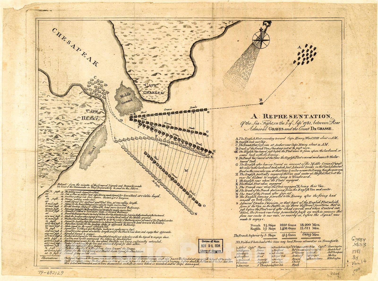 Historic 1781 Map - A Representation, of The sea Fight, on The 5th of Sepr. 1781, Between Rear Admiral Graves and The Count de Grasse.