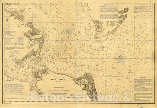 Historic 1863 Map - Chesapeake Bay, Sheet no. 1, York River, Hampton Roads, Chesapeake Entrance.
