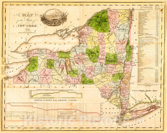 Historic 1833 Map - Map of The State of New York