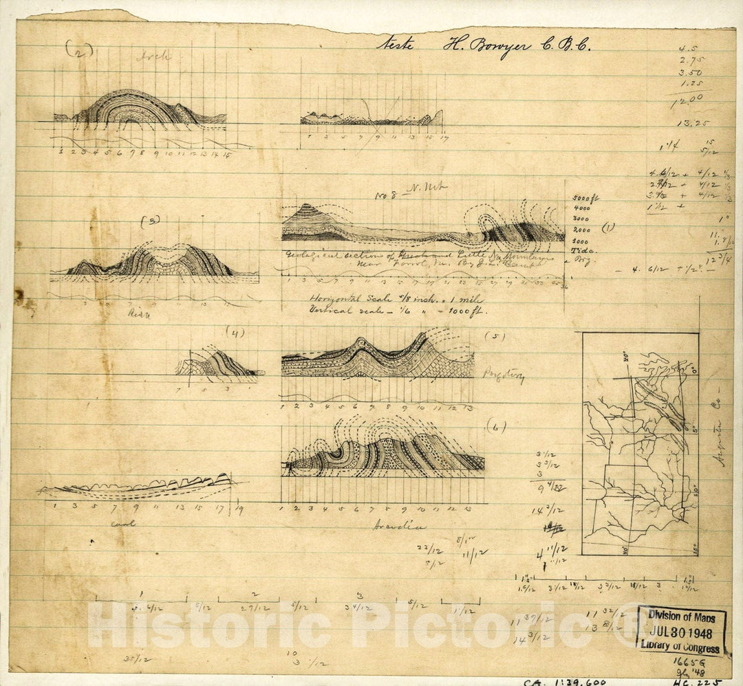 Historic 1880 Map - Geological Section of Great and Little No. Mountains Near Ferrol, Va.