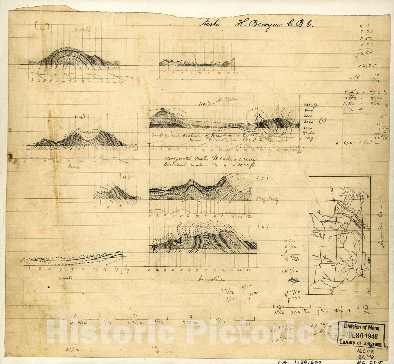 Historic 1880 Map - Geological Section of Great and Little No. Mountains Near Ferrol, Va.