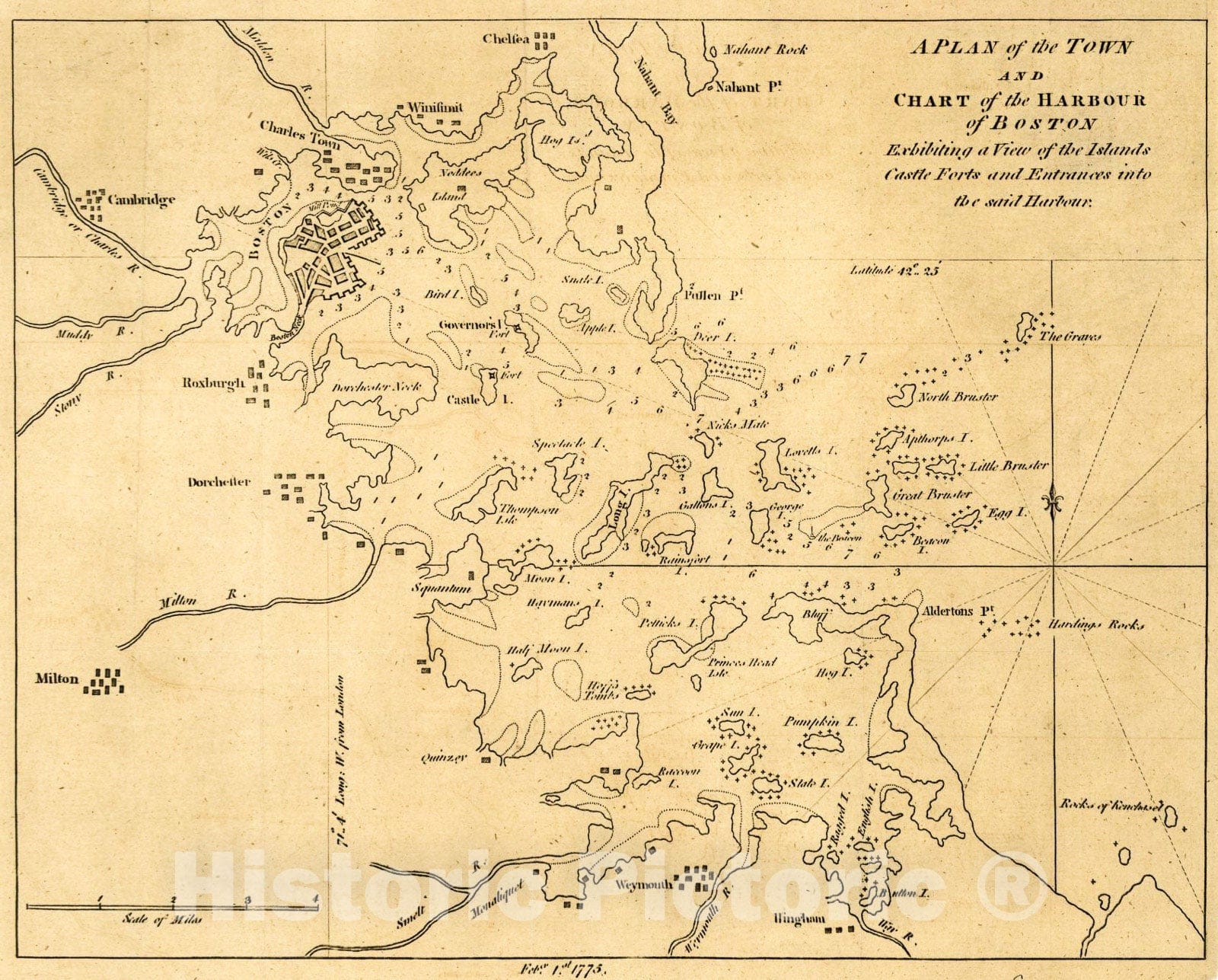 Historic 1775 Map - A Plan of The Town and Chart of The Harbour of Boston : exhibiting a View of The Islands, Castle forts, and entrances into The Said Harbour.