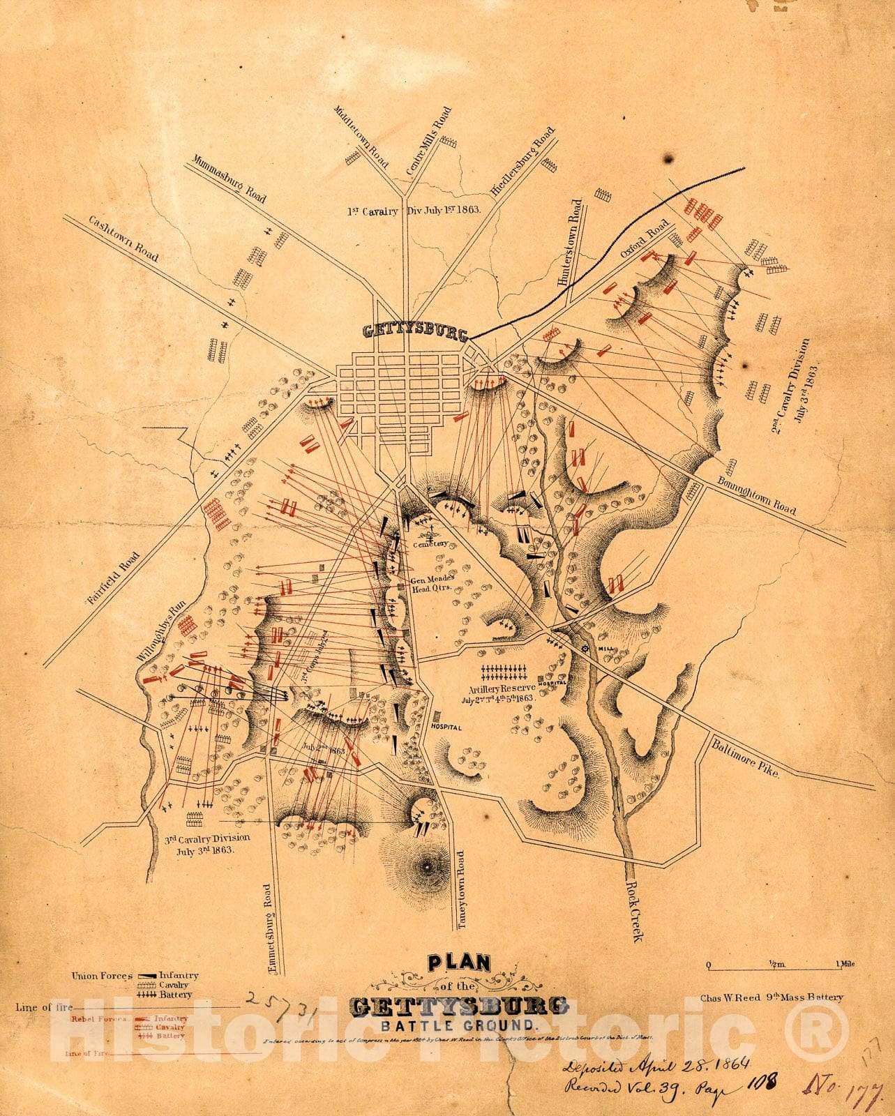 Historic 1863 Map - Plan of The Gettysburg Battle Ground.