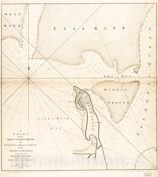 Historic 1782 Map - A Chart of The bar of Sandy Hook The Entrance of Hudson's River in The Province of New Jersey;