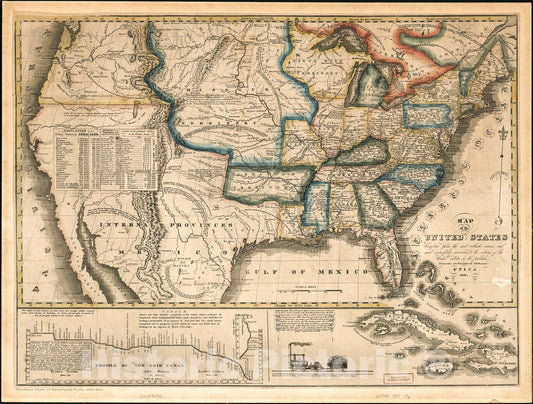 Historic 1831 Map - Map of The United States : compiled from The Most Authentic Sources