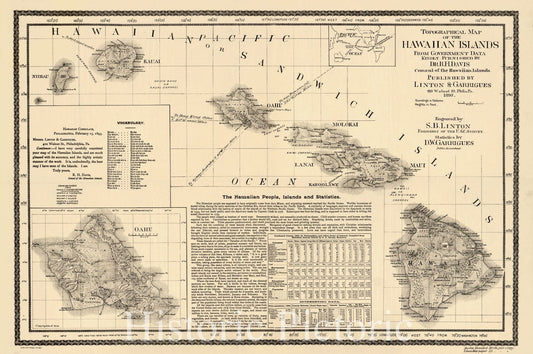 Historic 1893 Map - Topographical map of The Hawaiian Islands