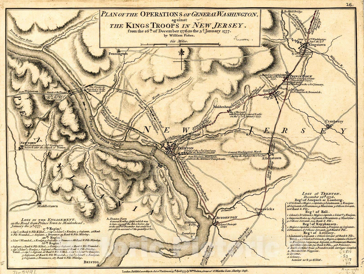 Historic 1777 Map - Plan of The Operations of General Washington Against The King's Troops in New Jersey, from The 26th of December 1776 to The 3D of January 1777.