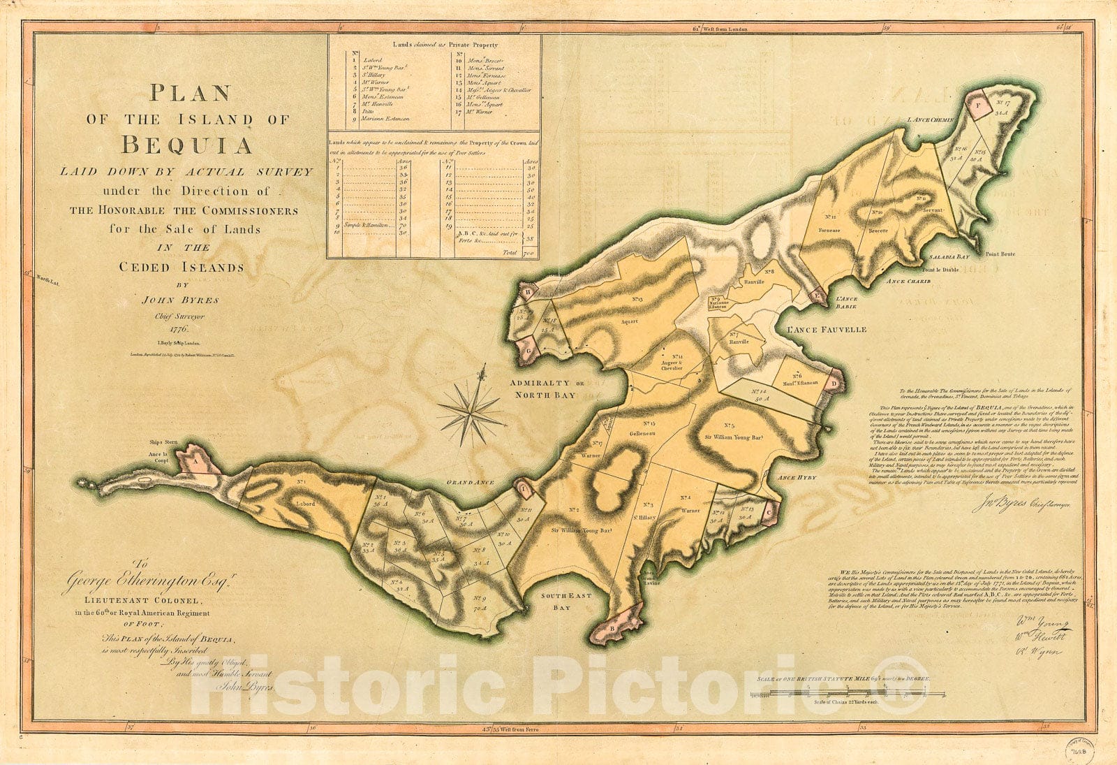 Historic 1794 Map - Plan of The Island of Bequia Laid Down by Actual Survey Under The Direction of The Honorable The commissioners for The Sale of Land in The ceded Islands