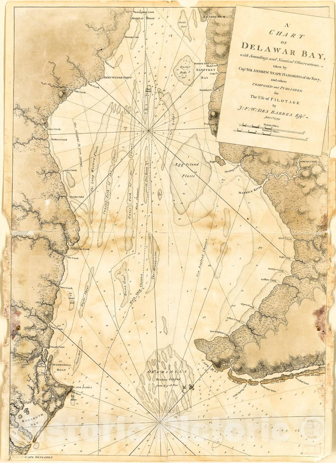 Historic 1779 Map - A Chart of Delawar Bay, with soundings and Nautical observations.