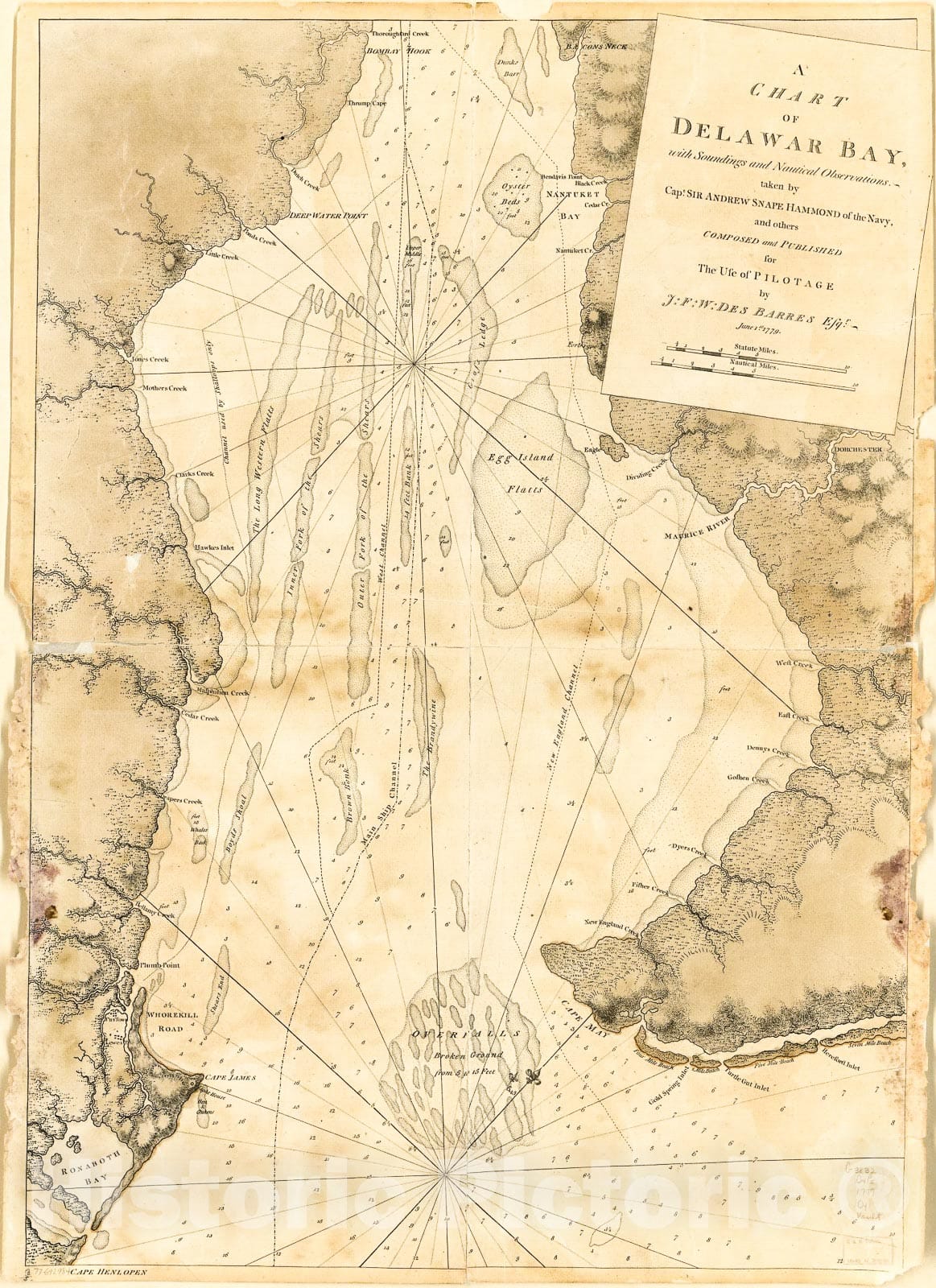 Historic 1779 Map - A Chart of Delawar Bay, with soundings and Nautical observations.