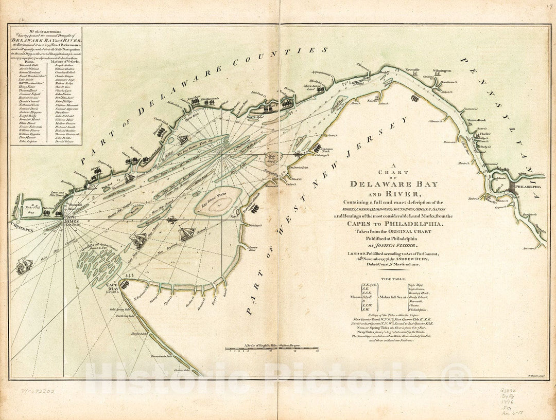 Historic 1776 Map - A Chart of Delaware Bay and River : containing a Full and Exact Description of The Shores, Creeks, harbours, soundings, Shoals and Sands