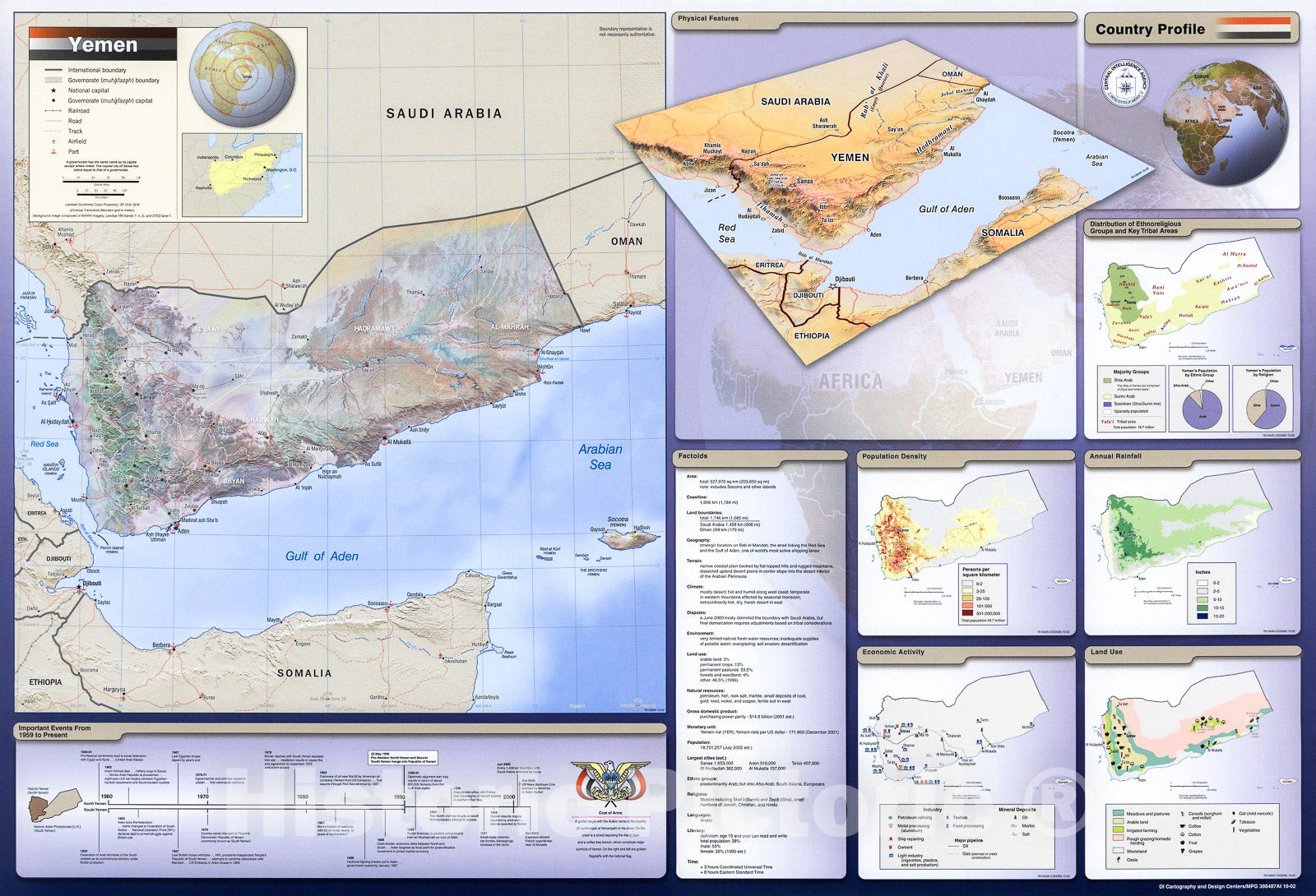 Historic 2002 Map - Yemen.