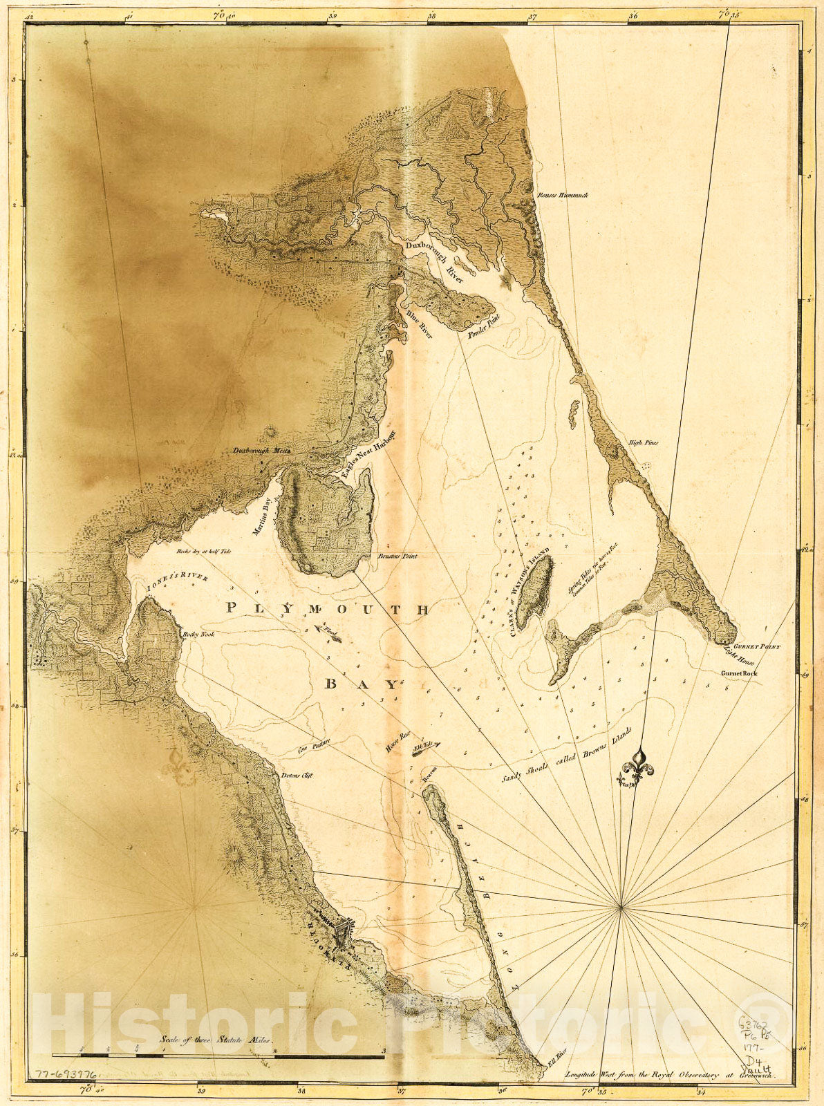 Historic 1770 Map - Chart of Plymouth Bay.