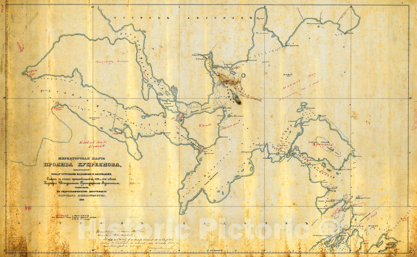 Dragable Image