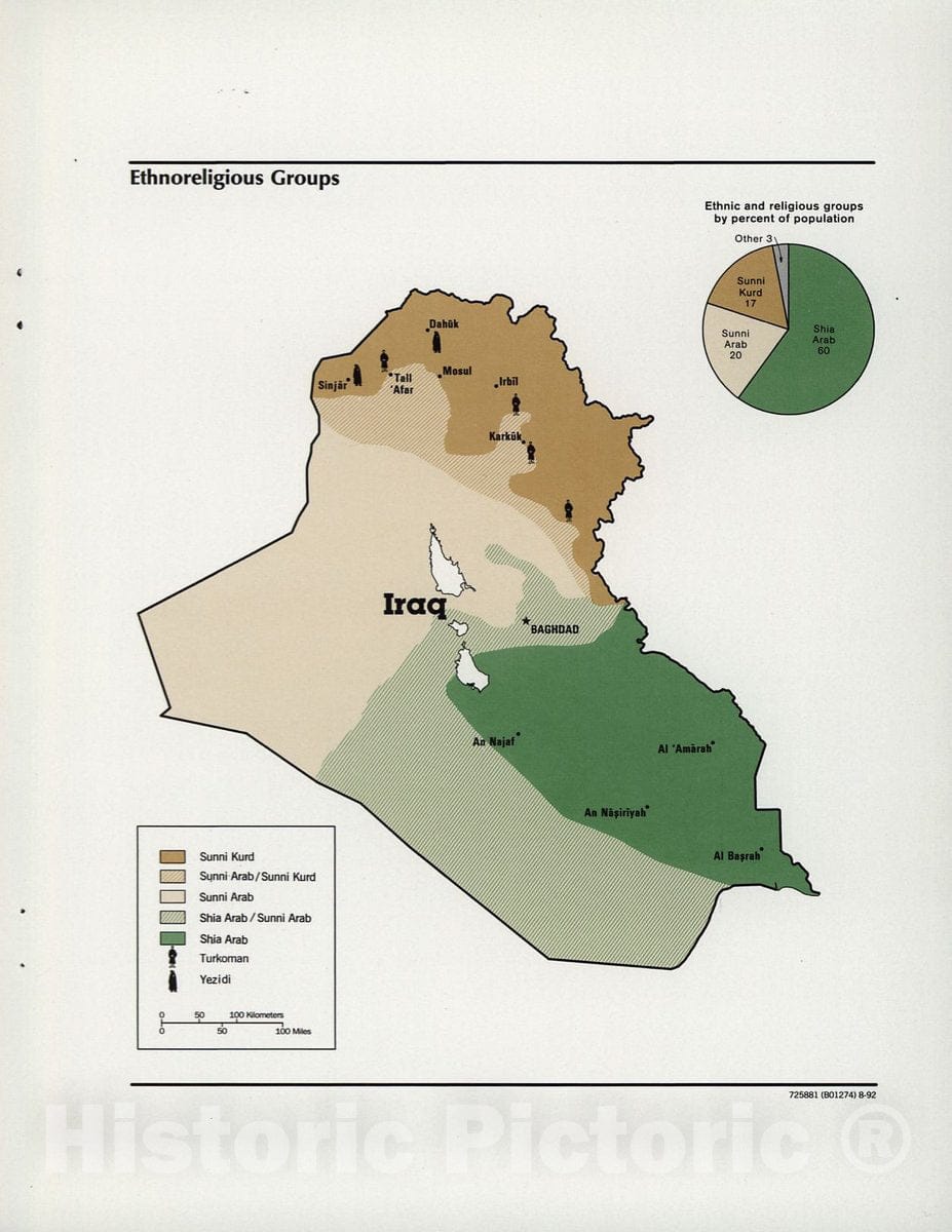 Historic Map - Iraq : a map Folio - Ethnoreligious Groups
