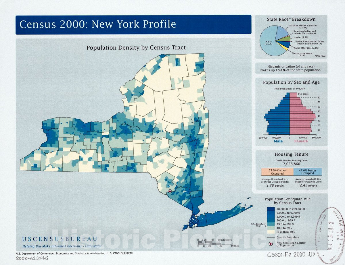 Historic 2000 Map - Census 2000, New York Profile : Population Density by Census Tract