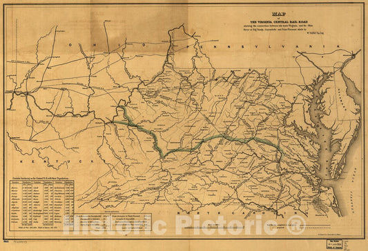 Historic 1852 Map - Map of The Virginia Central Rail Road Showing The Connection Between Tide Water Virginia, and The Ohio River at Big Sandy, Guyandotte and Point Pleasant