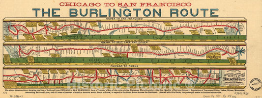 Historic 1879 Map - Chicago to San Franciso via The Burlington Route.