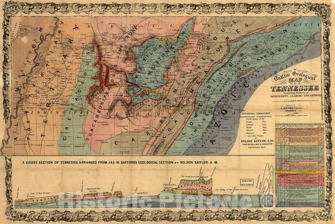 Historic 1866 Map - an Outline Geological map of Tennessee, Including portions of Mississippi, Alabama, and Georgia.