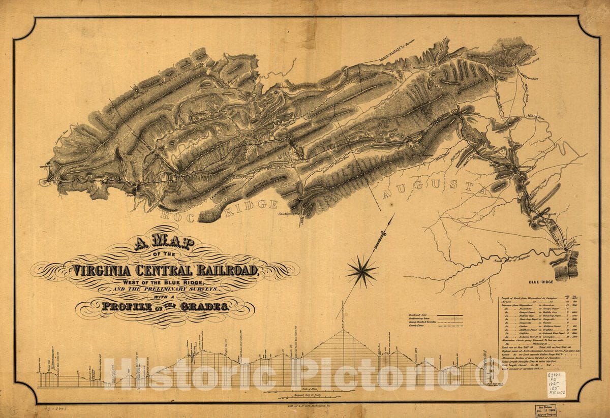 Historic 1860 Map - A map of The Virginia Central Railroad, west of The Blue Ridge, and The Preliminary surveys, with a Profile of The Grades.