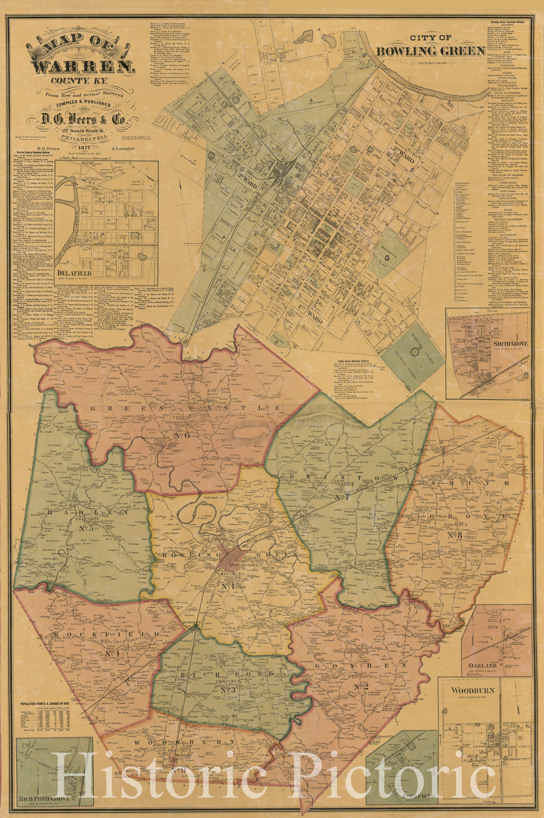 Historic 1877 Map - Map of Warren County, Ky.
