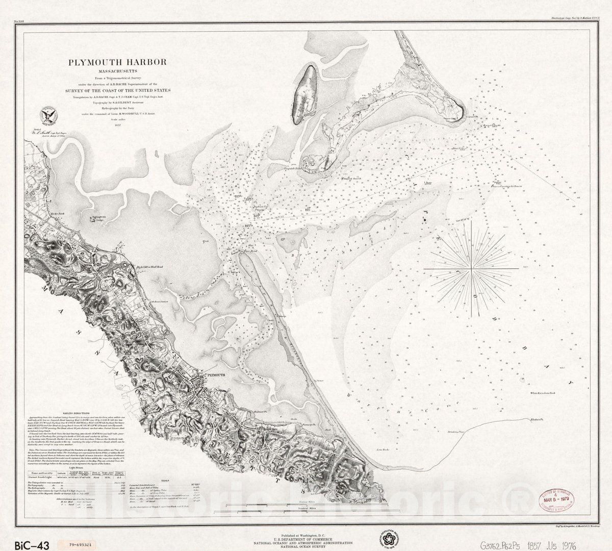 Historic 1976 Map - Plymouth Harbor, Massachusetts