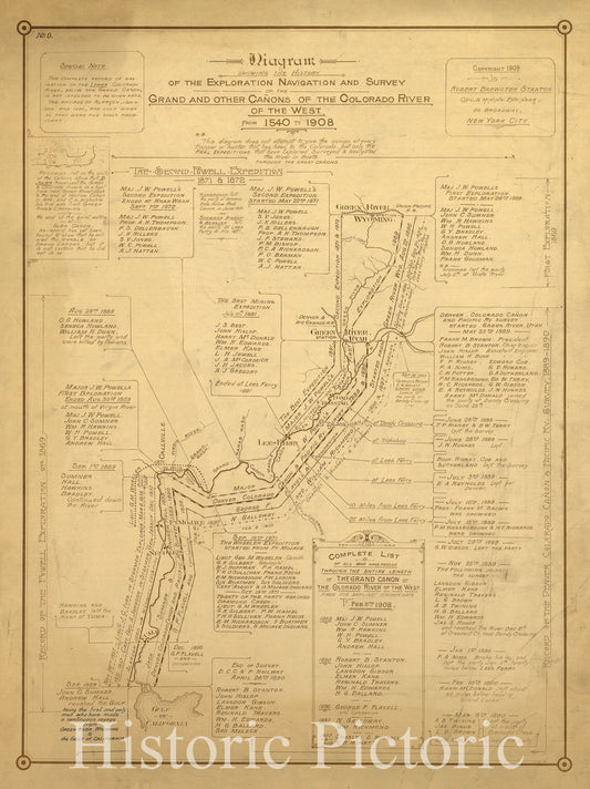 Historic 1908 Map - Diagram Showing The History of The Exploration and Navigation and Survey of The Grand and Other canons of The Colorado River of The West from 1540 to 1908.