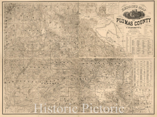 Historic 1892 Map - Keddie's map of Plumas County, California