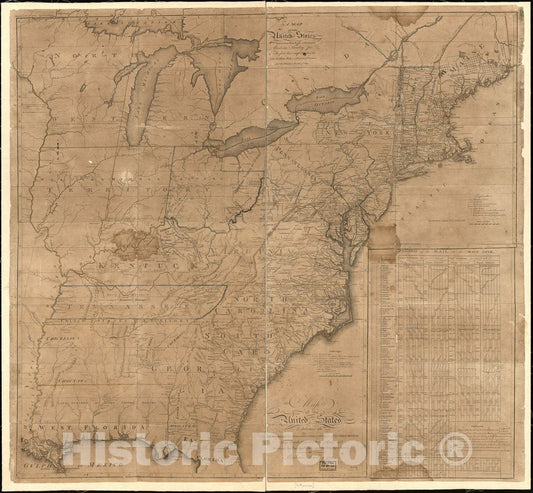 Historic 1796 Map - Map of The United States, exhibiting The Post-Roads, The situations, Connections & Distances of The Post-Offices, Stage Roads, Counties, Ports of Entry