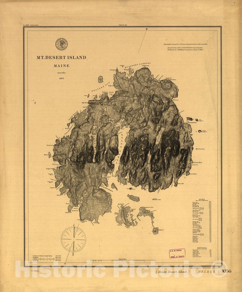 Historic 1875 Map - Maine.