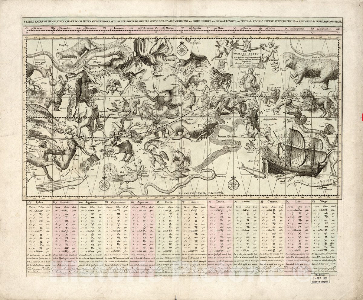 Historic 1792 Map - Door dit hemels pleyn Wert vertoondt den gehelen Loop des hemels der vaste sterren met haer beeltenisse