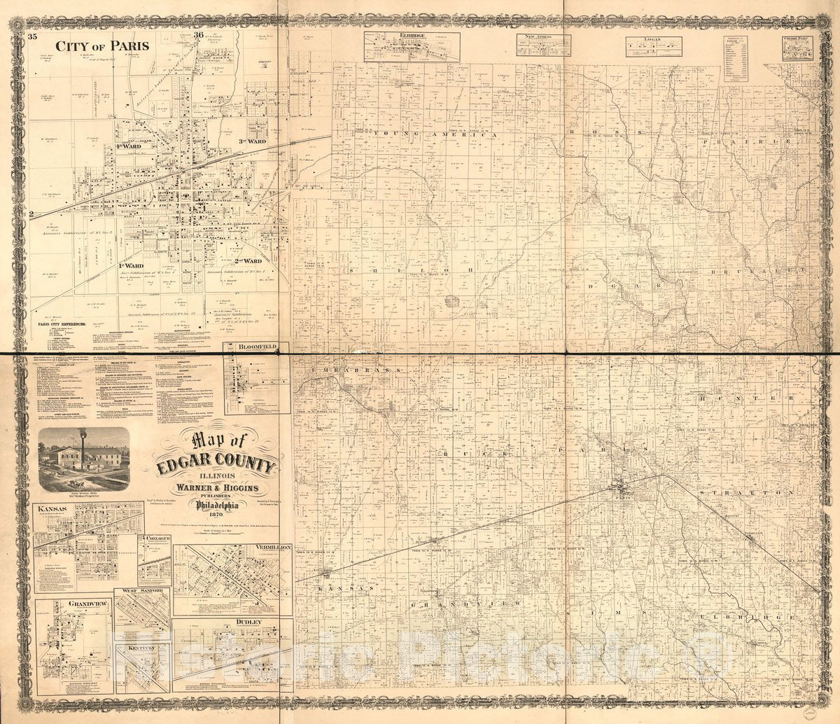 Historic 1870 Map - Map of Edgar County, Illinois