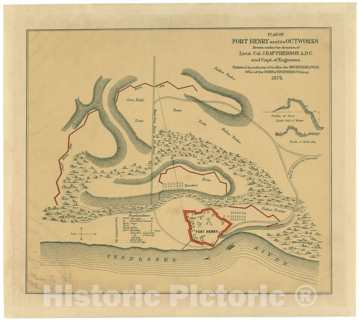 Historic 1875 Map - Plan of Fort Henry and its outworks