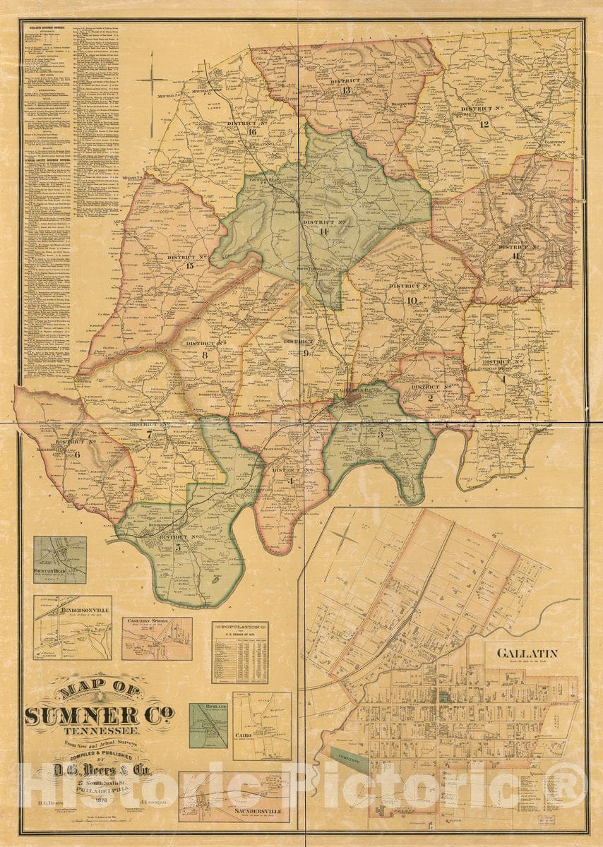 Historic 1878 Map - Map of Sumner Co, Tennessee : from New and Actual surveys