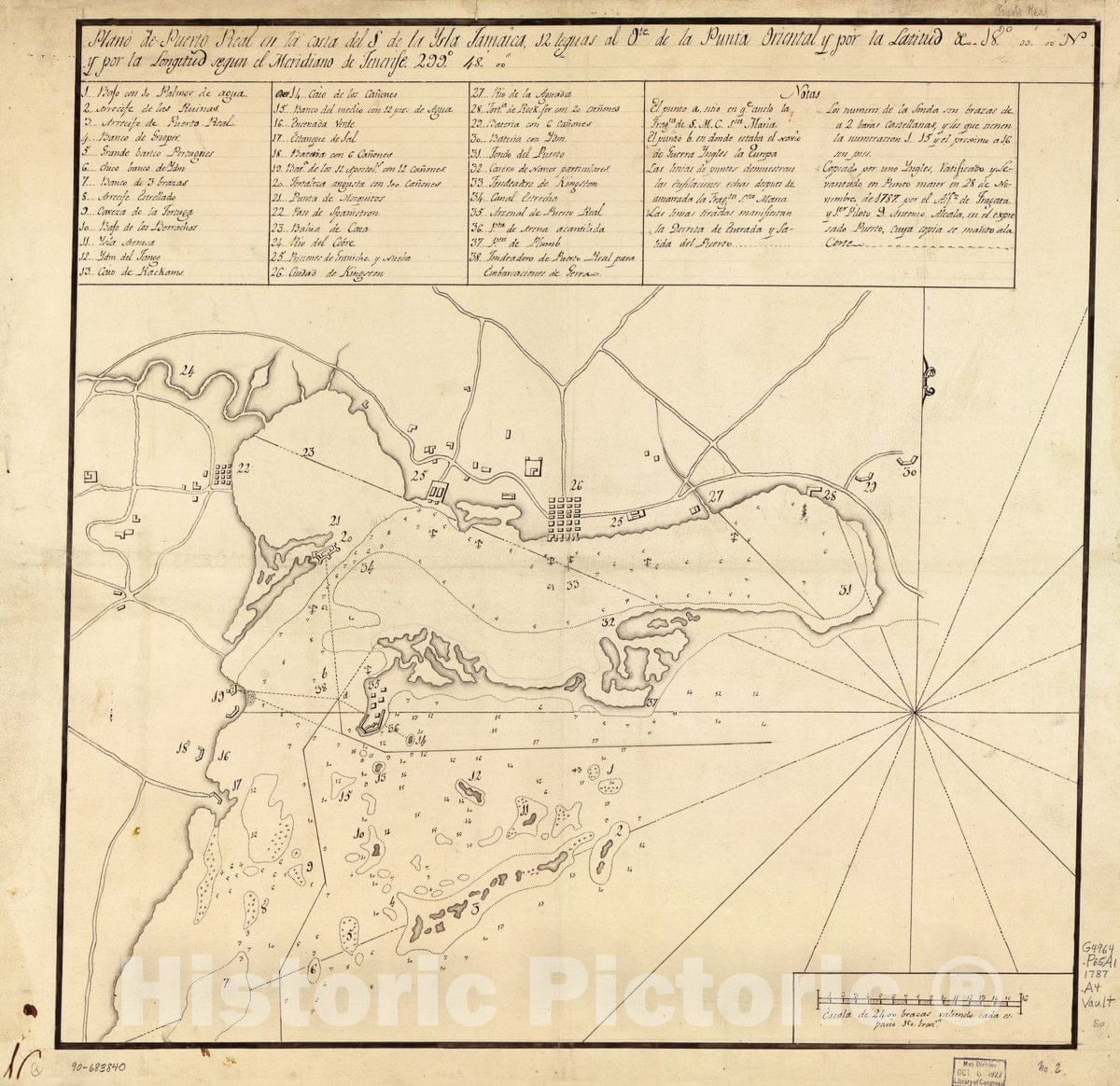 Historic 1787 Map - Plano de Puerto Real en la Costa del S. de la Ysla Jamaica, 12 leguas al ote. de la Punta Oriental y por la latitud DE 180000N.