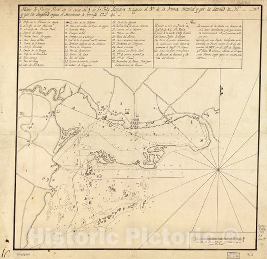 Historic 1787 Map - Plano de Puerto Real en la Costa del S. de la Ysla Jamaica, 12 leguas al ote. de la Punta Oriental y por la latitud DE 180000N.