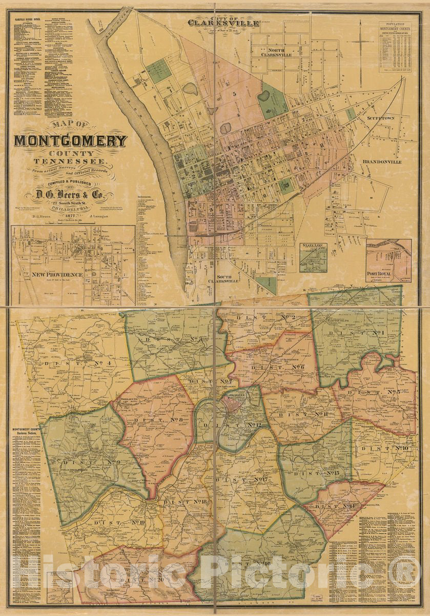 Historic 1877 Map - Map of Montgomery County, Tennessee : from Actual surveys and Official Records