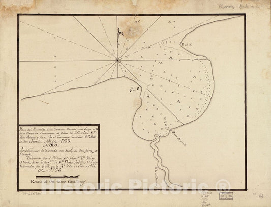 Historic 1786 Map - Plano del puertecito de la Chorrera situado UNA legua al O. de la Havana.