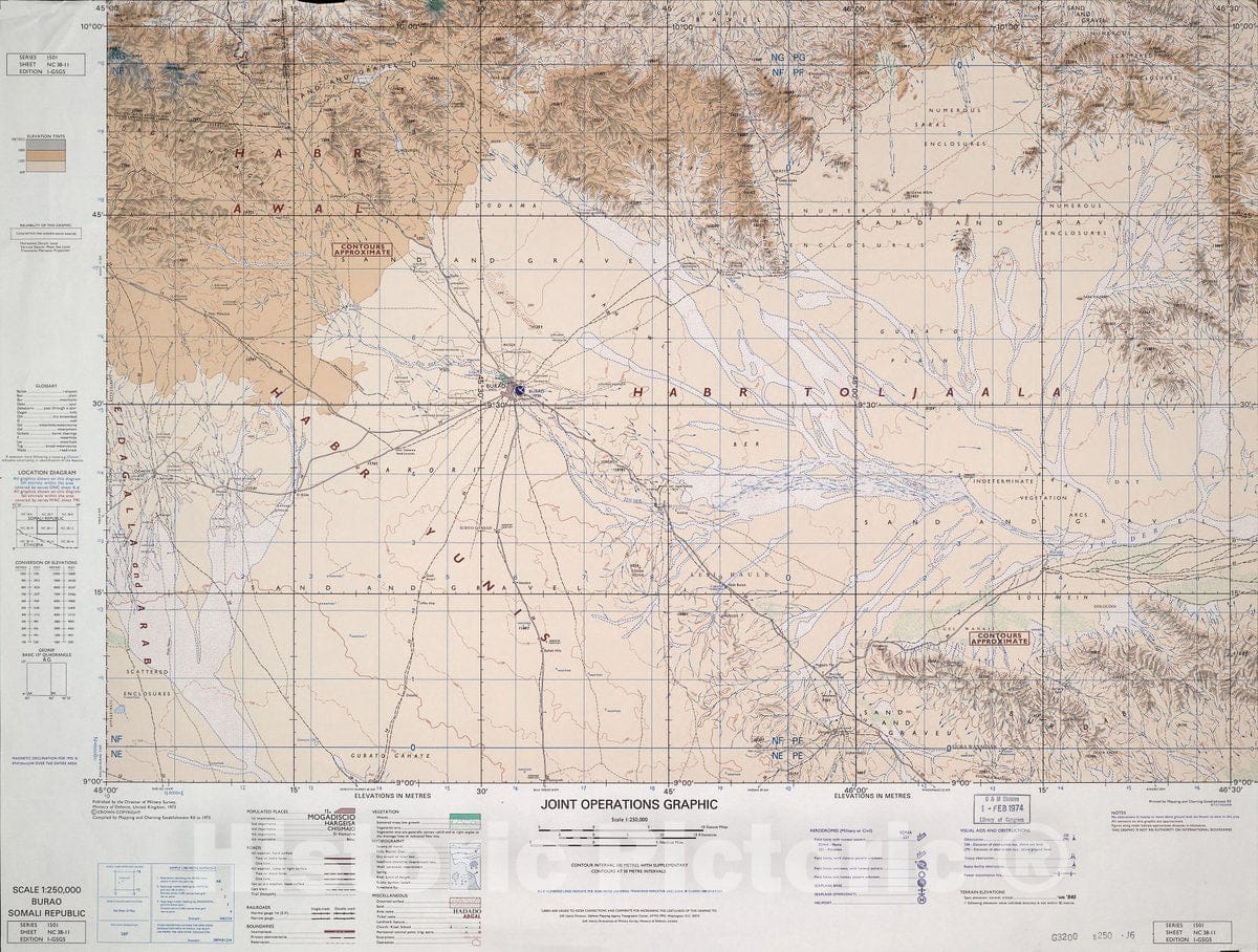 Historic Map - Joint Operations Graphic (Ground). - Burao, Somali Republic