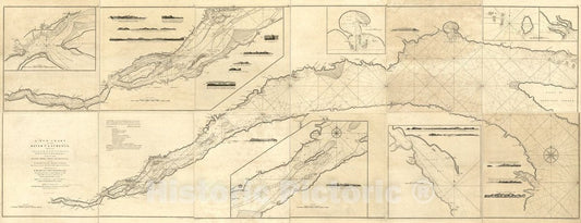 Historic 1760 Map - A New Chart of The River St. Laurence, from The Island of Anticosti to The Falls of Richelieu: with All The Islands, Rocks, Shoals, and soundings