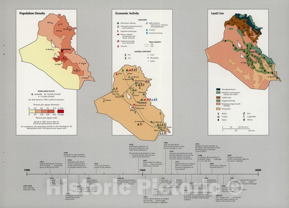 Historic Map - Iraq : a map Folio - Population Density - Economic Activity-Land use
