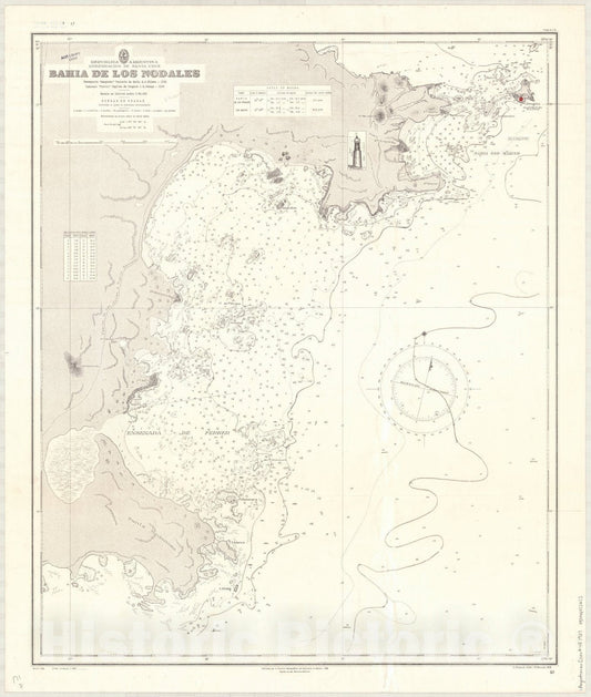 Map : Bahia de los Nodales, Argentina 1927, Republica Argentina, Gobernacion de Santa Cruz, Bahia de los Nodales , Antique Vintage Reproduction