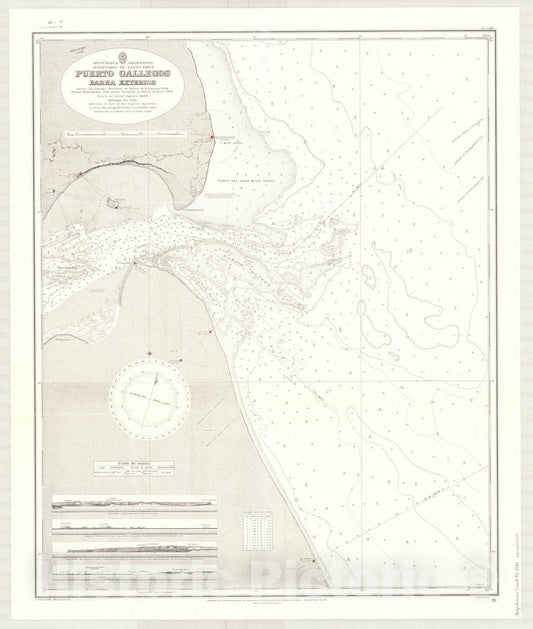 Map : Rio Gallegos, Argentina 1931, Republica Argentina, Territorio de Santa Cruz, Puerto Gallegos, barra exterior , Antique Vintage Reproduction