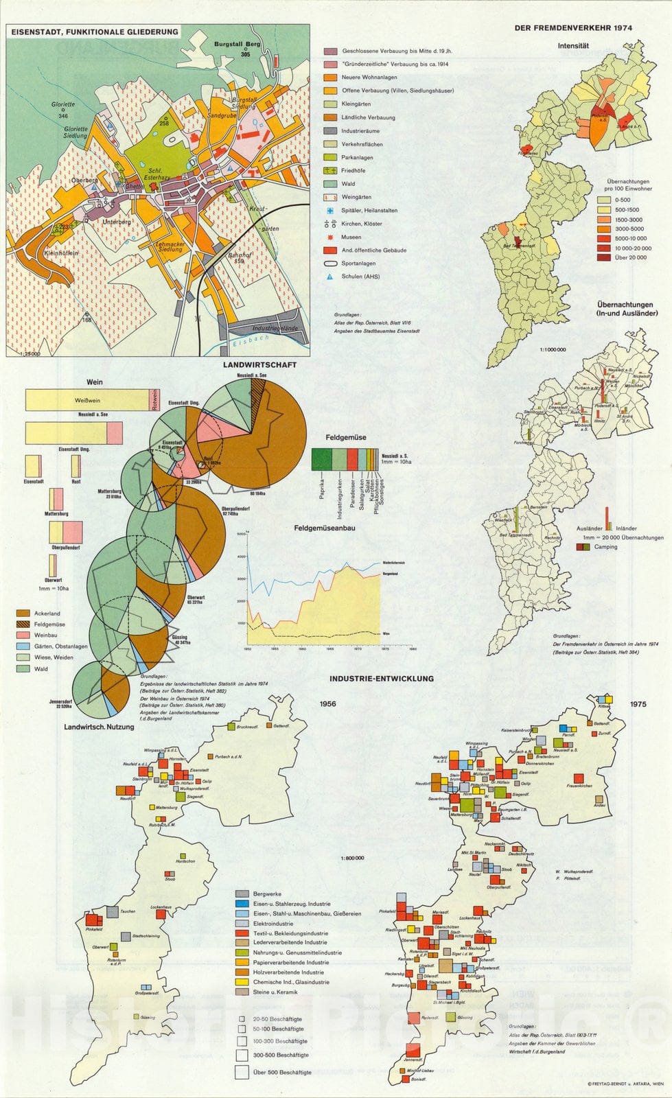 Map : Burgenland, Austria 1976 1, Schulhandkarte Burgenland, Antique Vintage Reproduction