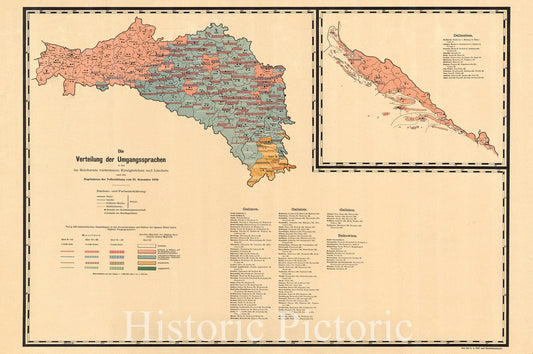 Map : Galicia, Poland and Ukraine 1916, Antique Vintage Reproduction