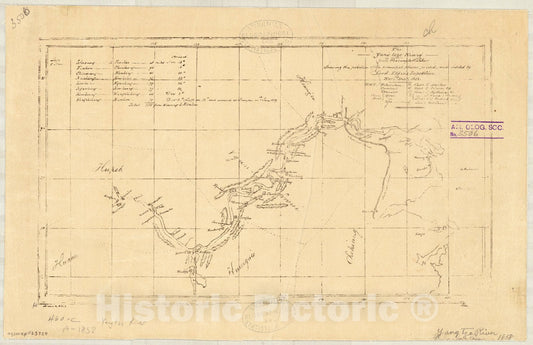 Map : Yangtze River Valley, China 1858, Yangtsze Kiang ... showing the position of the principal places passed and visited by Lord Elgin's Expedition, Nov. - Dec. 1858